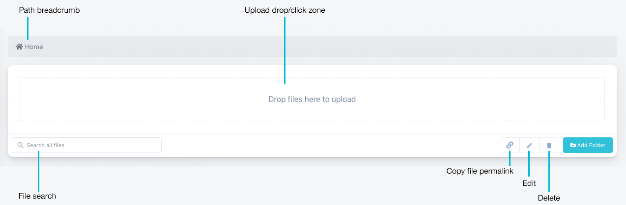 The Files & Media toolbar